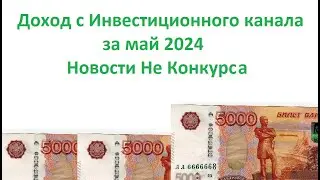 Не Конкурс  Итоги блогерской деятельности инвестиционного канала за май 2024  Тинькофф Инвестиции