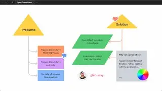 FigJam Custom Color palettes plugin demo