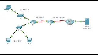 6.5.6 Packet Tracer - Configure Dynamic NAT