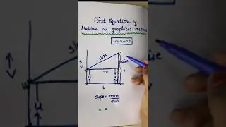 Derivation of First Equation of Motion in Graphical Method