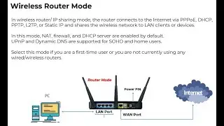 How to configure Wireless Router  Operation or work  Mode as Router  Wireless Modem Wifi modem