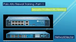 Palo Alto Training - Part-11_Security Profiles - URL Filtering