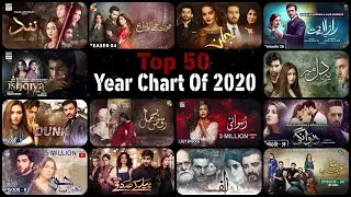 2020's Top 50 Most Popular Pakistani Dramas (Year Chart Of 2020) | Most Watched Pakistani Dramas