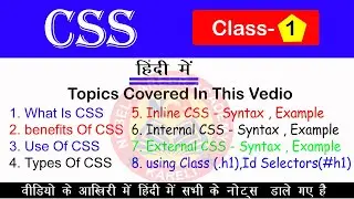 What is CSS in Hindi | Types of CSS | Inline CSS  | Internal CSS | External CSS with Example