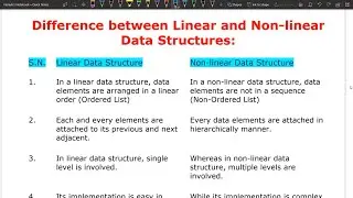 Difference between Linear and Non Linear Data Structure | DSA