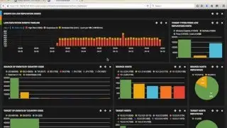 John Gassner Demonstrates NetIQ Sentinel's Event Dashboard