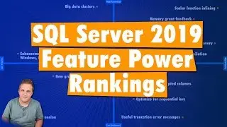 SQL Server 2019 Feature Power Rankings