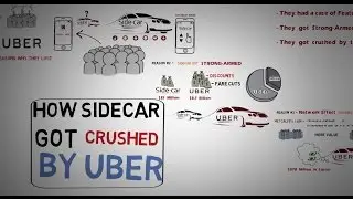 Failed Startup - How Uber beat SideCar