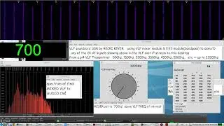 VLF SDR Receiver software that uses the Sound Card - CW DEMO - 24 signals from 500hz to 23500 hz