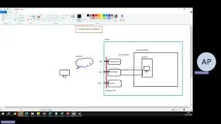 Azure Service Endpoint Vs Private Endpoint