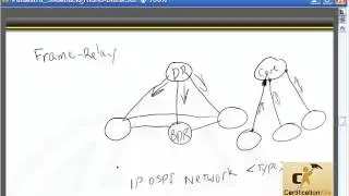 Cisco CCNA & CCENT Exam Video Reviewing OSPF & Designated Routers