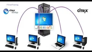 CITRIX XEN SERVER Installation steps