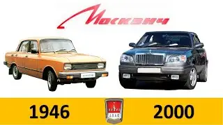 🔴Эволюция Москвич|Moskvich Evolution|Все модели АЗЛК (1946-2000)Эволюция#16