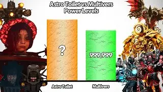 Astro Toilet VS Skibidi Toilet Multiverse Power levels 🔥