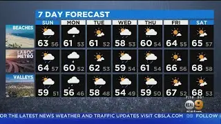 Alex Bistons Weather Forecast (April 5)