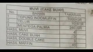 muvi cake buah