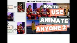 How to Use Animate Anyone 2 | Turn Any Image into an Animation with AI