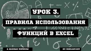 EXCEL Правила использования функций. #excelфункции