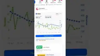 Сколько РЕАЛЬНО стоят товары на OZON?