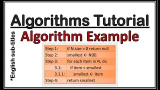 Algorithms - Algorithm Explained-Algorithm Input And Output-Algorithm meaning-Analysis of Algorithms