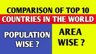 Populated  vs Biggest| Comparison between most populated countries and world’s biggest countries