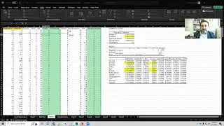 Correlation Matrix Report for Research Project