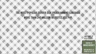 What is PHP