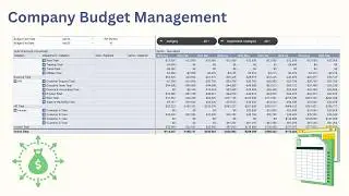 Company Budget management