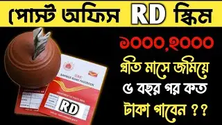 Post Office RD Scheme 2024 | RD Account in Post Office | RD Scheme Deposit Rules 2024