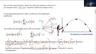 L17 Schrodinger's equation and unitary operations : Introduction to quantum computing course 2022