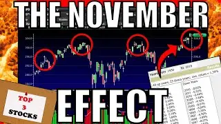 3 STOCKS WILL GO CRAZY TOMORROW – My Watchlist – Stock Market November Effect