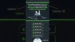 Subnetting Question! | Gokhan Kosem | IPCisco.com | CCNA 200-301 | CCNA Questions & Explanations