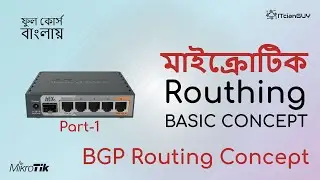 Part-42 (Routing) Basic BGP Configuration Concepts.