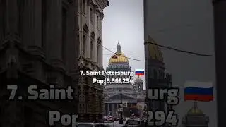 Top 10 Most Populated Cities in Europe #shorts