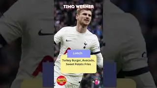 Timo Werner Lunch Choices #TimoWerner #HealthyEating #shorts