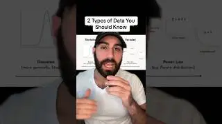 2 Types of Data You Should Know 