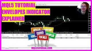 MQL5 TUTORIAL - Envelopes Indicator explained (in 4 min)