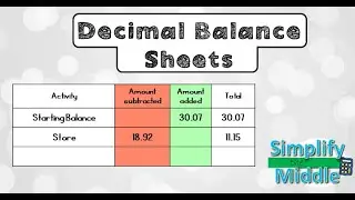 Decimal Balance Sheets