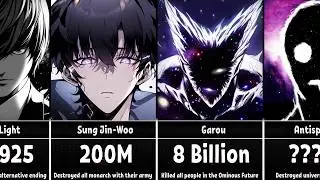 Anime Characters With The Most Kills