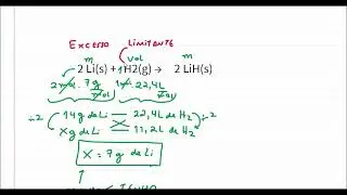 Estequiometria com reagente em excesso, limitante e rendimento