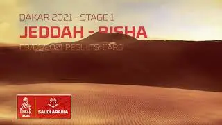 #Dakar2021 Stage 1 Results Cars SS1: JEDDAH - BISHA Top 15 Animated Progress Results - After Effects