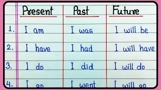 Tenses in English | Present Past Future Tense in English | Tense Words in English Grammar