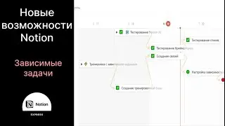 Как в Notion работают зависимые друг с другом задачи. Новости Notion