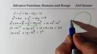 Complete Square to Find centre and radius of Circle Domain Range MHF4U