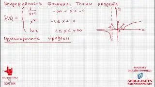 Математика без Ху%!ни. Непрерывность функции, точки разрыва.