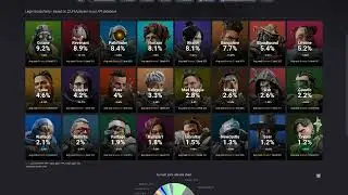 Why You SUCK at Apex Legends - Pro vs Casual Pick Rates, METAs & ALGS Stats - Best Weapon & Legend