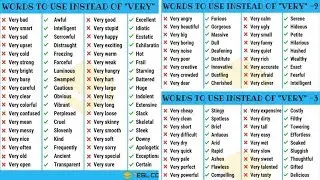 100+ Ways To Avoid Using The Word VERY | English Vocabulary