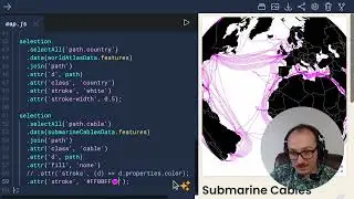 Submarine Cables Globe