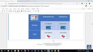 22- Model Evaluation and Selection Confusion Matrix   Precision and Recall