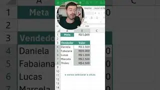 Barra de progresso de metas #excel #dashboard